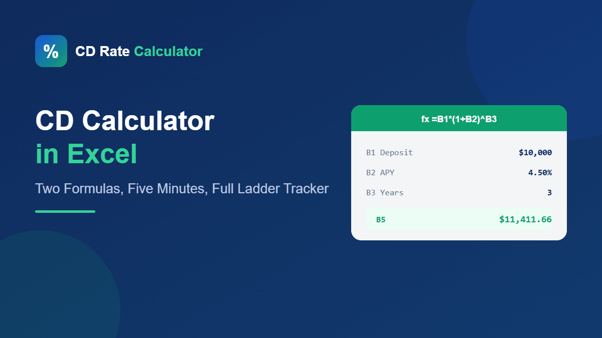 cd calculator excel