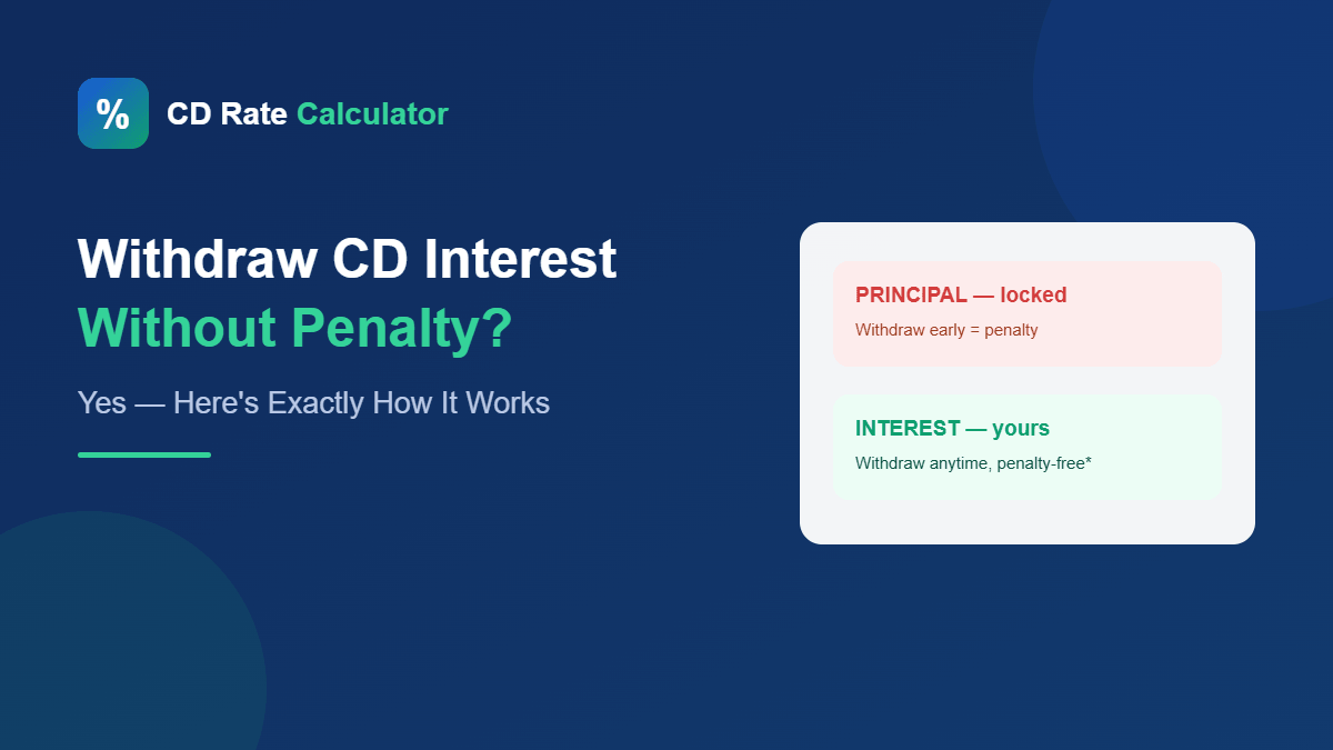 withdraw interest from cd without penalty