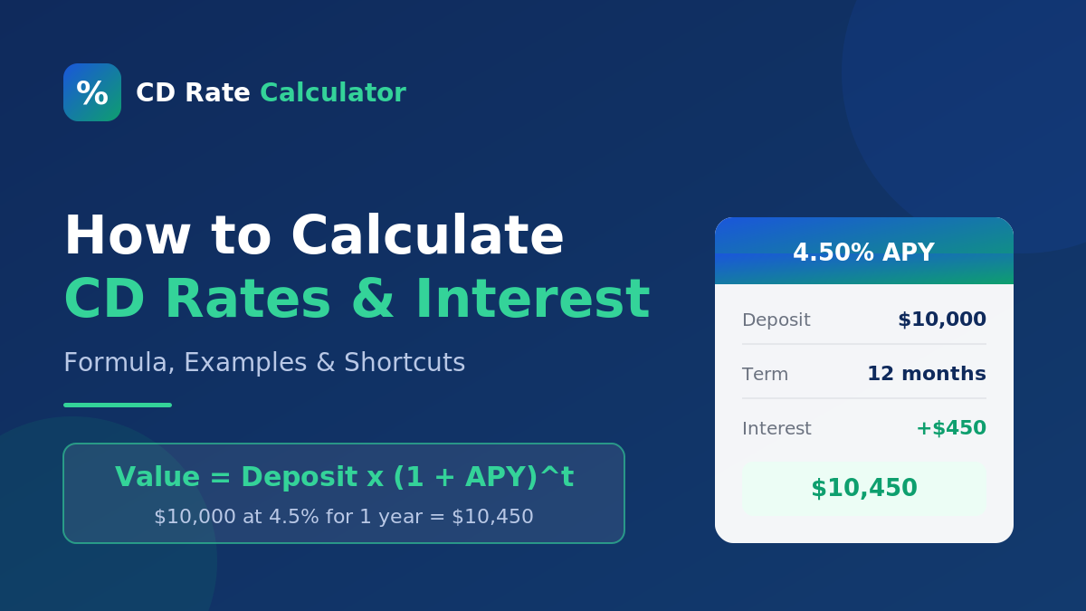 how to calculate cd rates