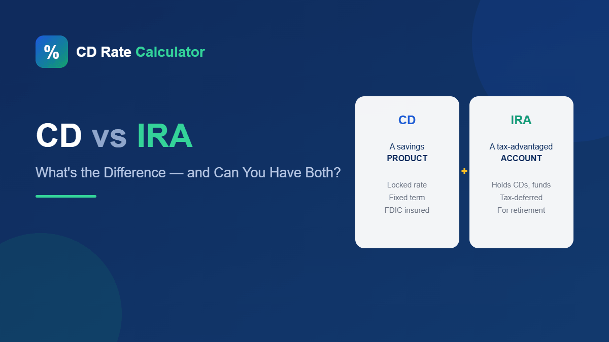 difference between a cd and an ira