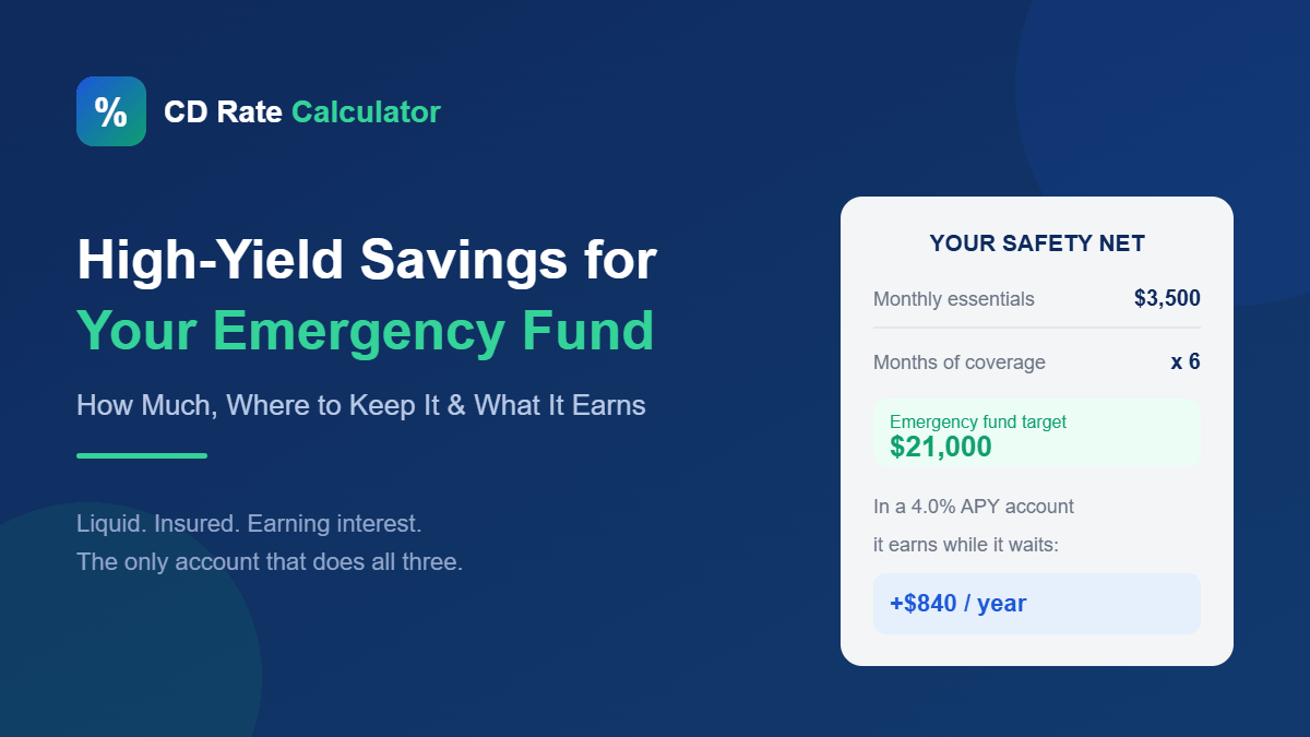 high yield savings account for emergency fund