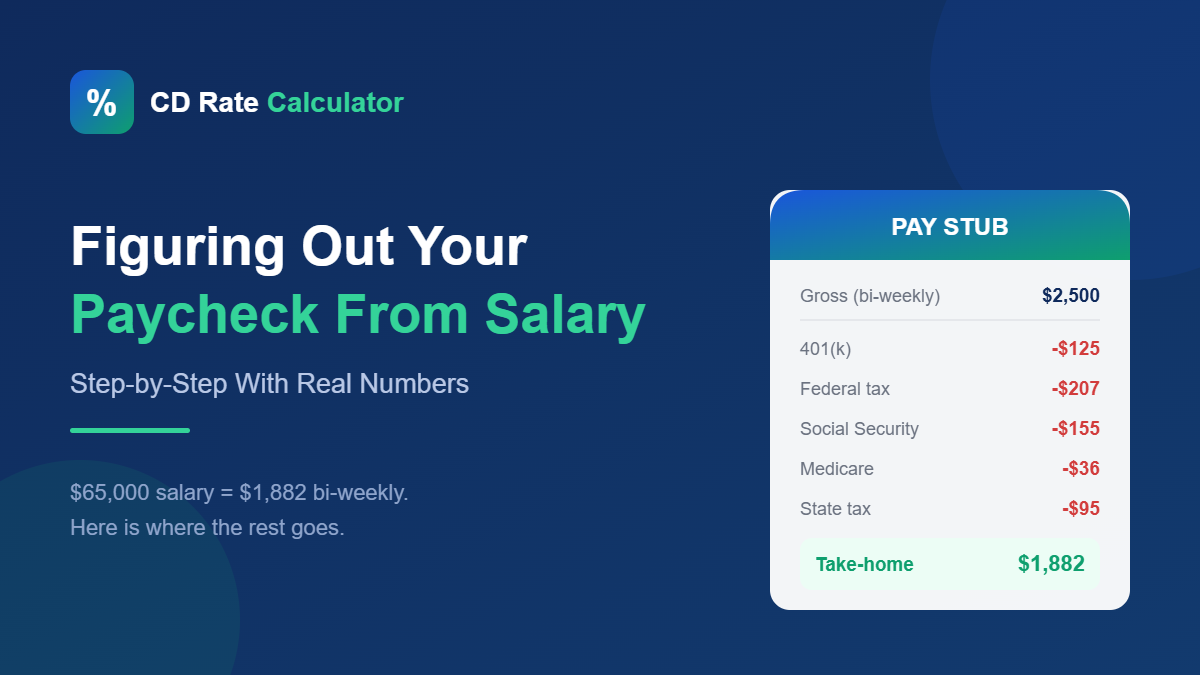figuring out paycheck from salary