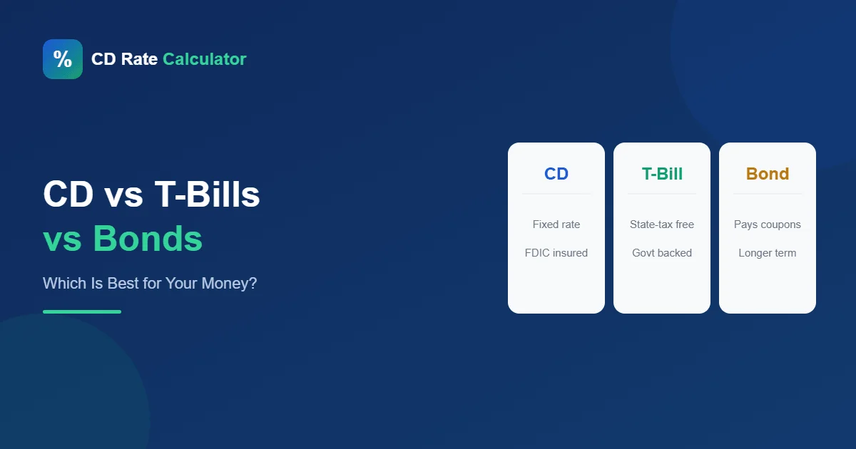 cd vs treasury bills vs bonds